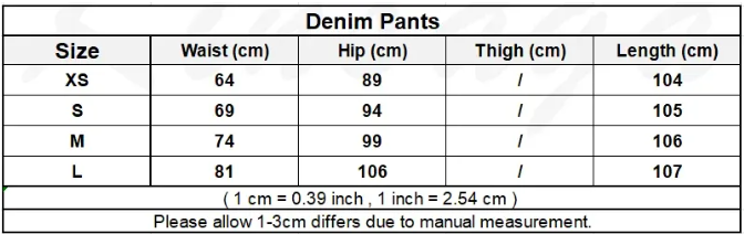 Hornline Denim